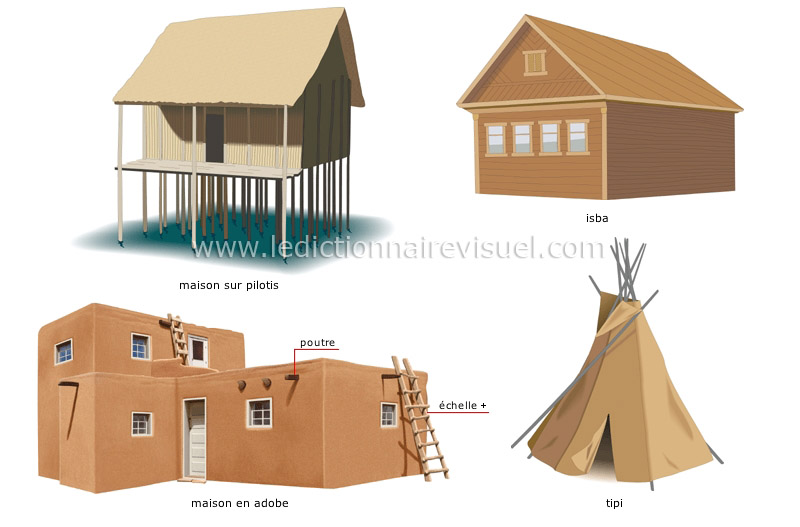maisons traditionnelles image