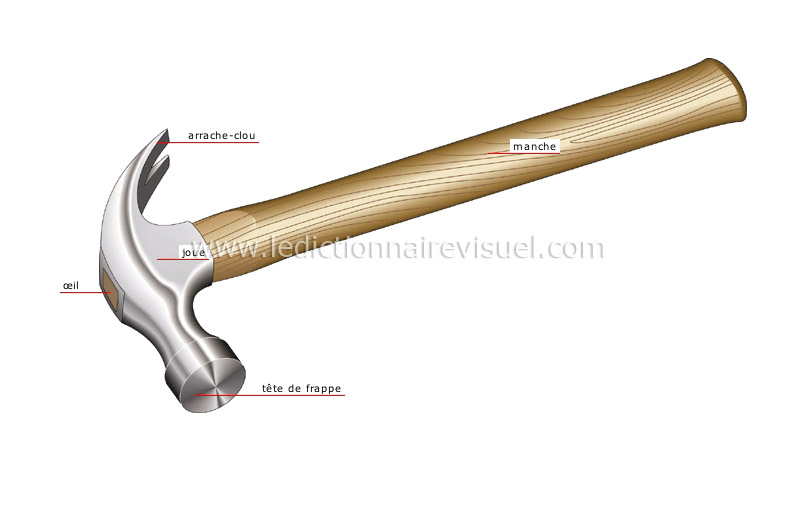 marteau de charpentier image