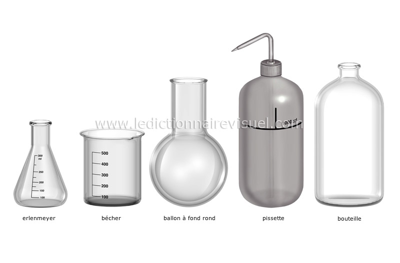 Bouteille De Gaz Poreuse En Verre Borosilicaté 500 Ml - Pour Laboratoire, Résistante Aux Chocs Thermiques (-30°C à 550°C)