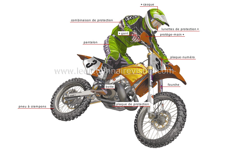 moto de motocross et supercross image