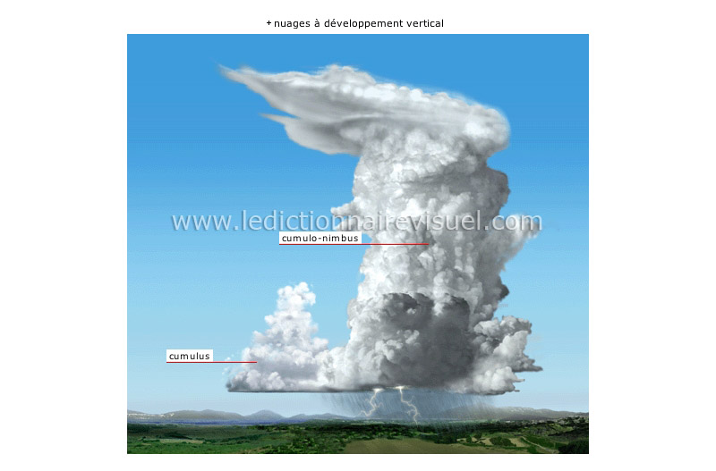 nuages image