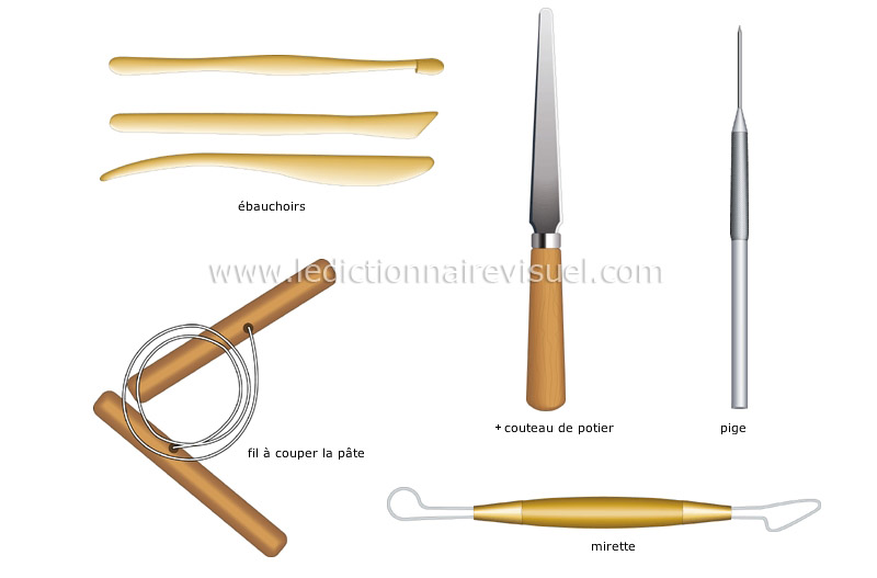 outils image