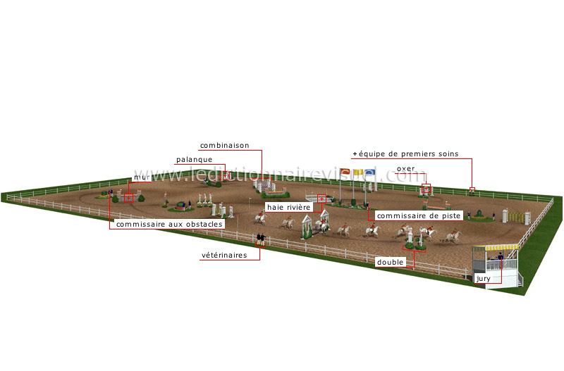 parcours d’obstacles image