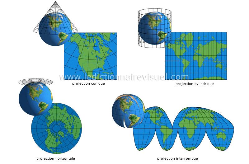 projections cartographiques image