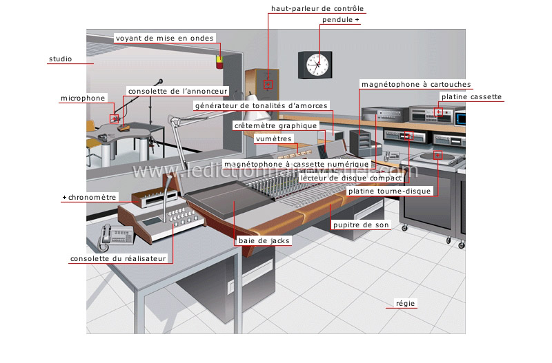 radio : studio et régie image