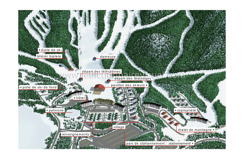 station de ski image