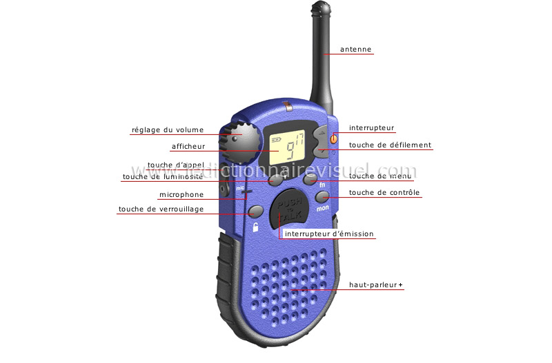 talkie-walkie image