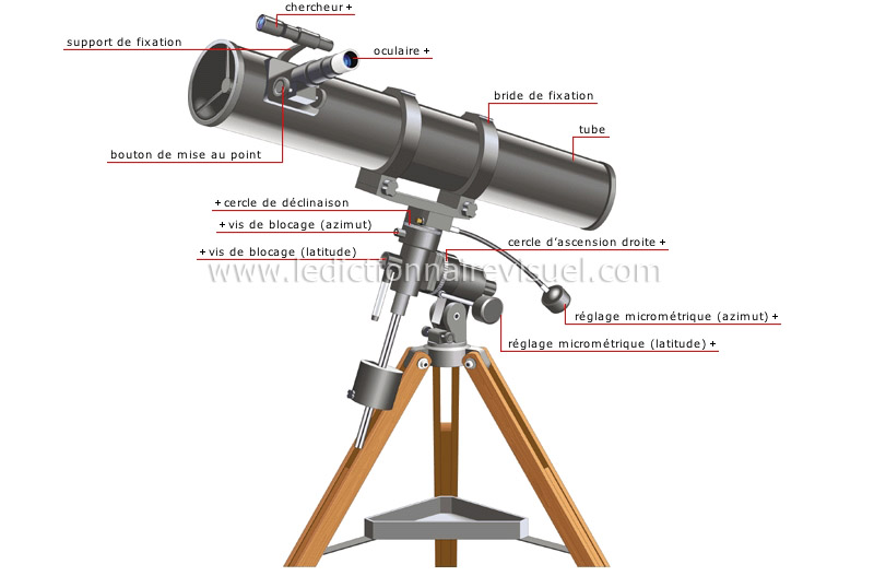 télescope image