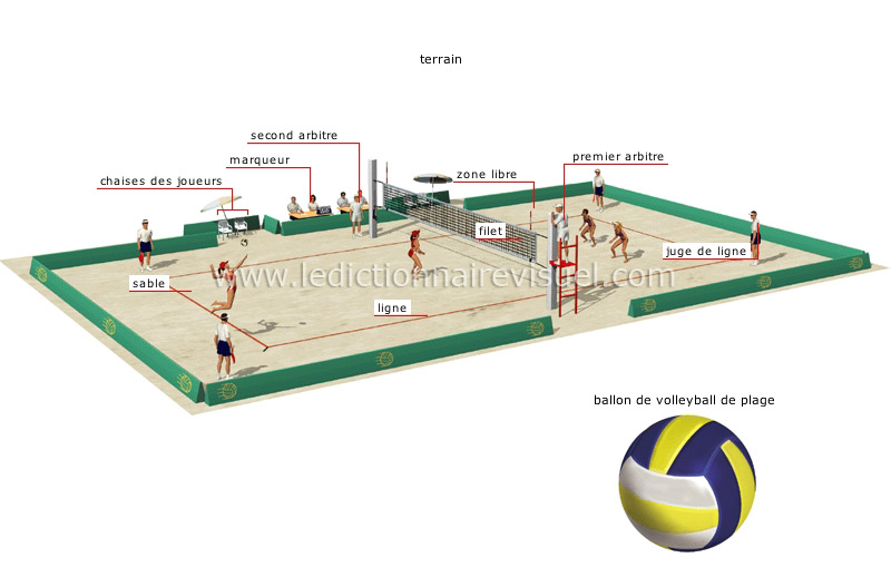 volleyball de plage image