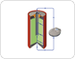 carbon-zinc cell image