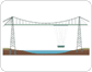 transporter bridge image