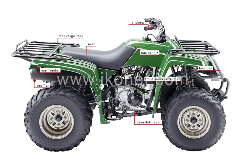 4 X 4 all-terrain vehicle image