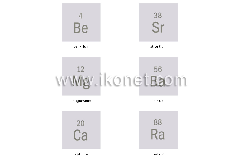 alkaline earth metals image
