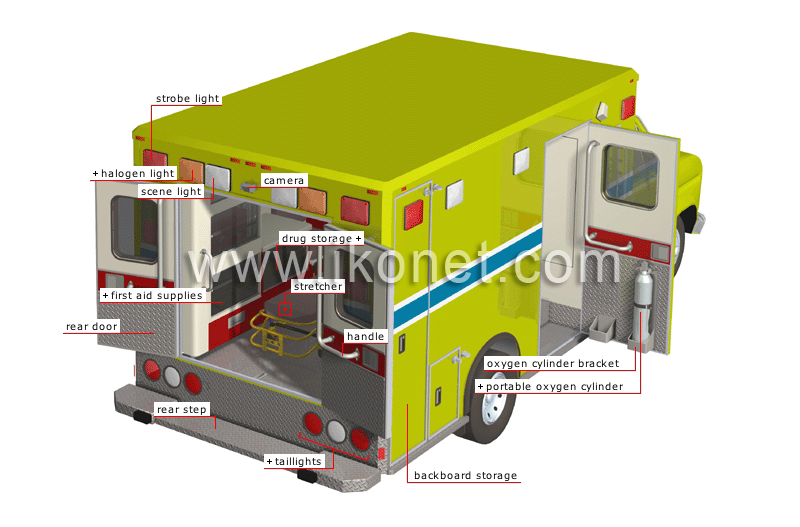 ambulance image