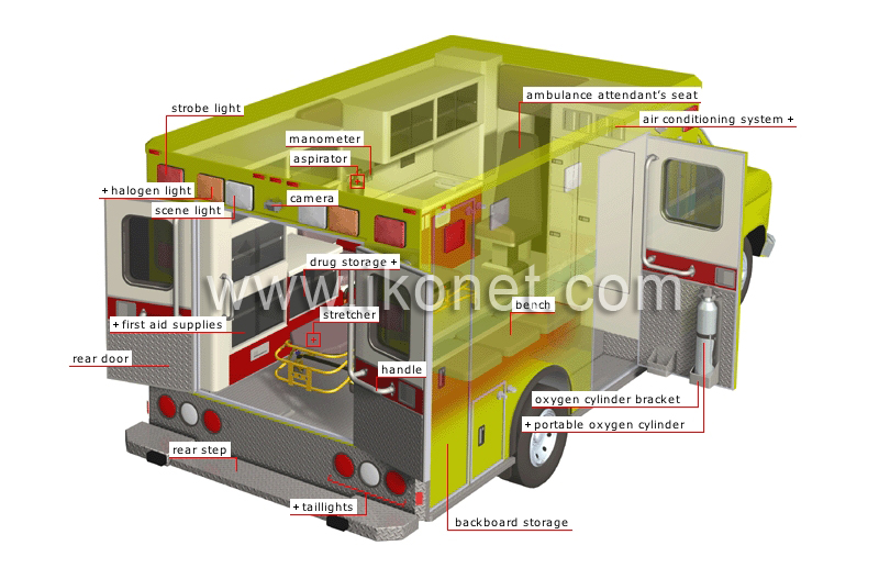 ambulance image