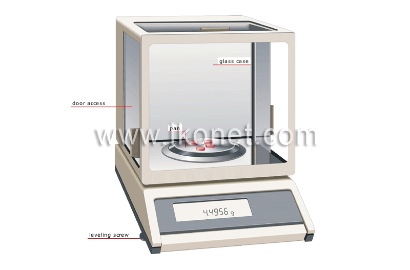 analytical balance image