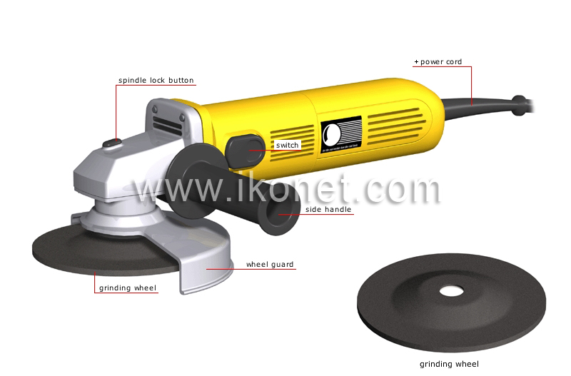 angle grinder image