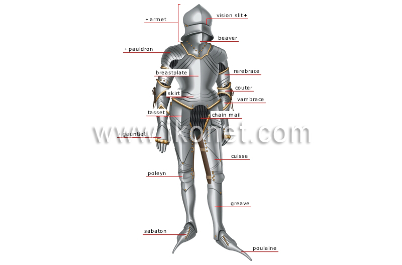 armor image