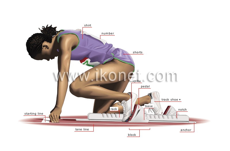 athlete: starting block image