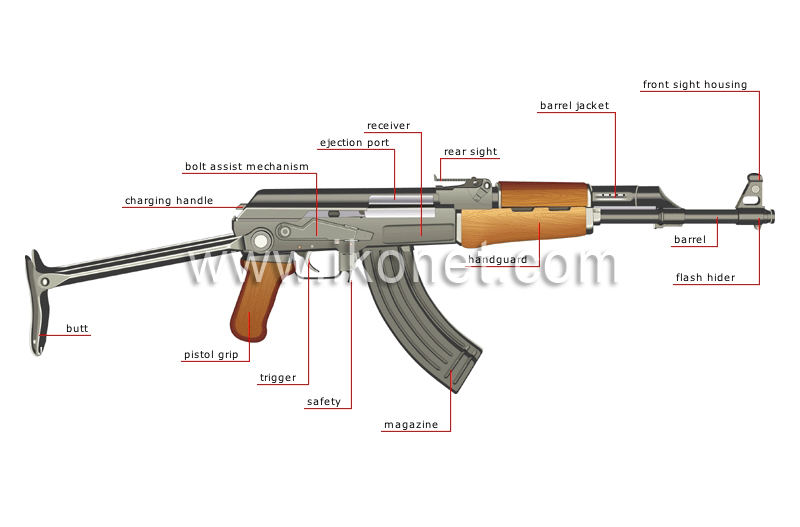 automatic rifle image