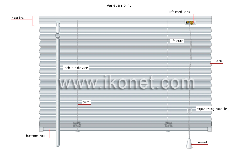 blinds image