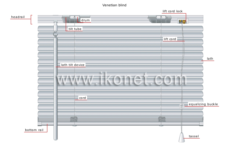 blinds image