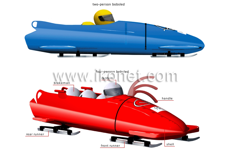 bobsled image