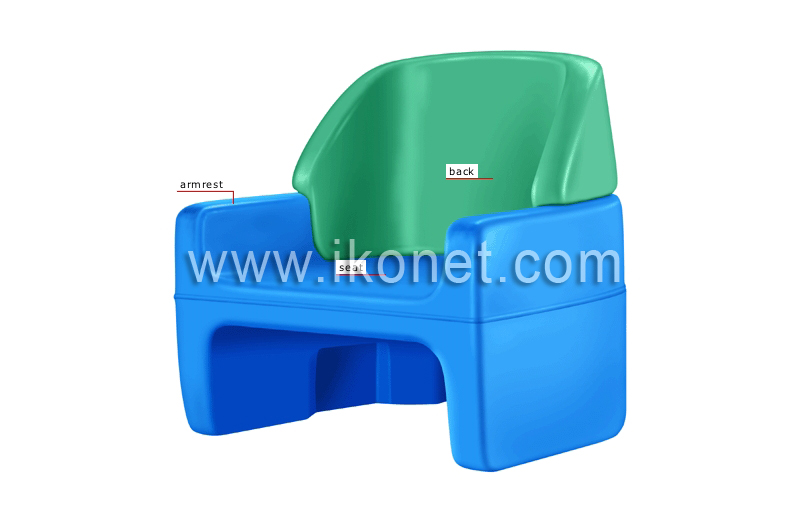 booster seat image