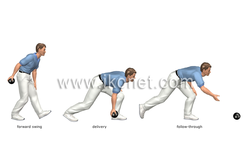 bowling technique image