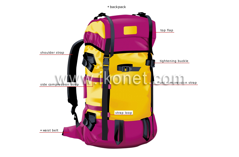 camping equipment image