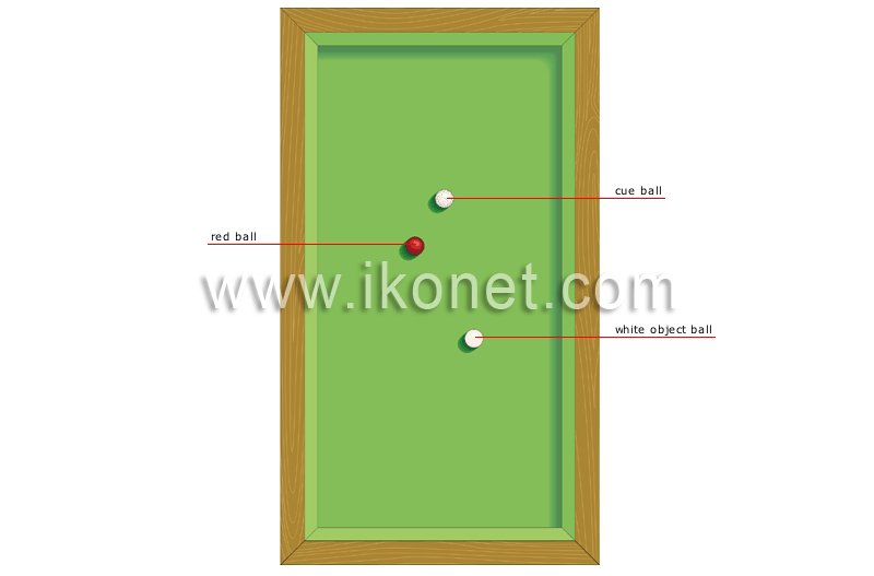 carom billiards image