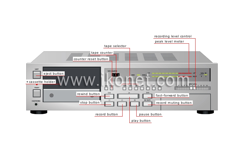 cassette tape deck image