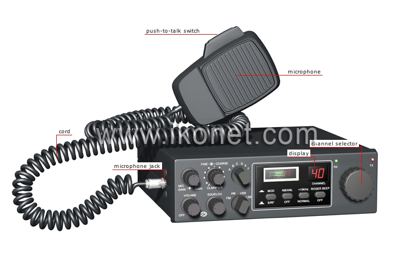 CB radio image