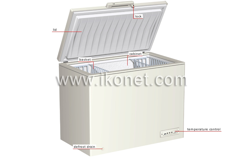 chest freezer image