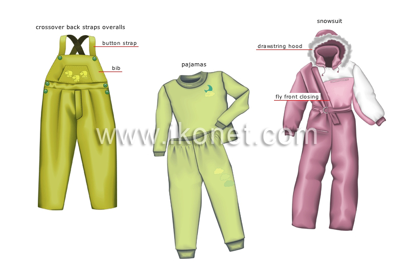 children’s clothing image