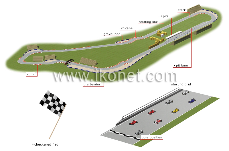 circuit image