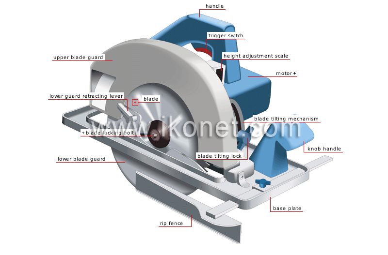 circular saw image