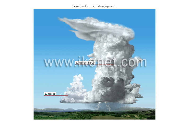 clouds image