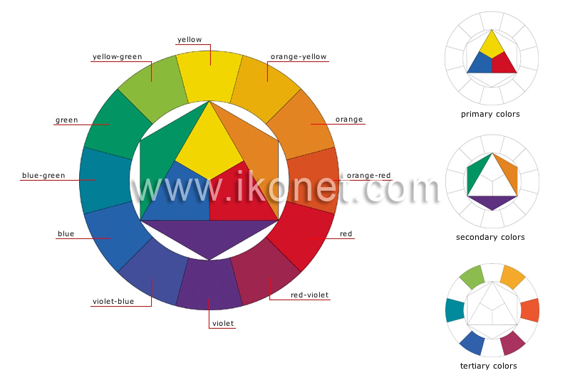 color circle image