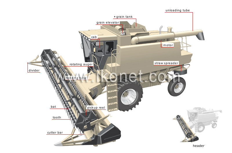 combine harvester image