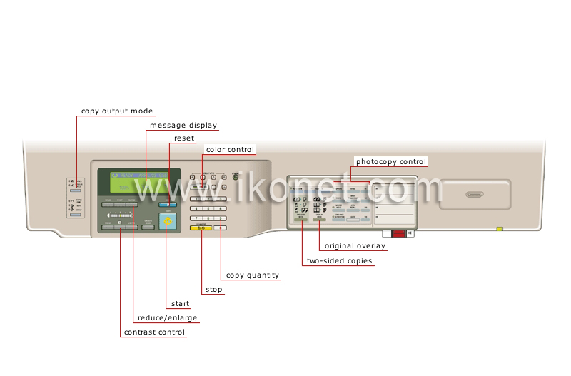 control panel image