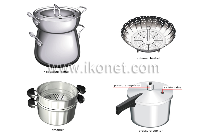 cooking utensils image