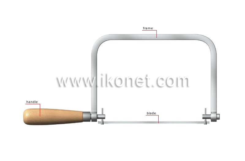 coping saw image