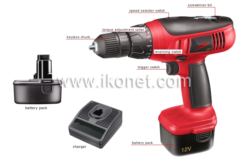 cordless drill-driver image