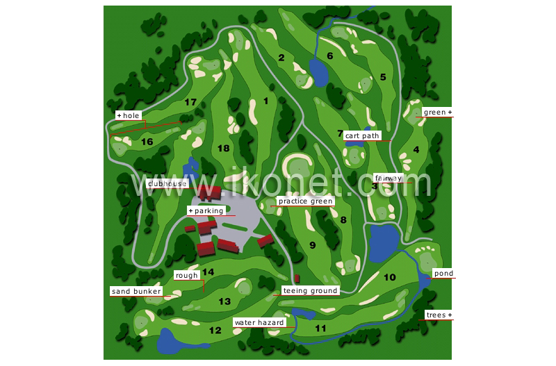 course image