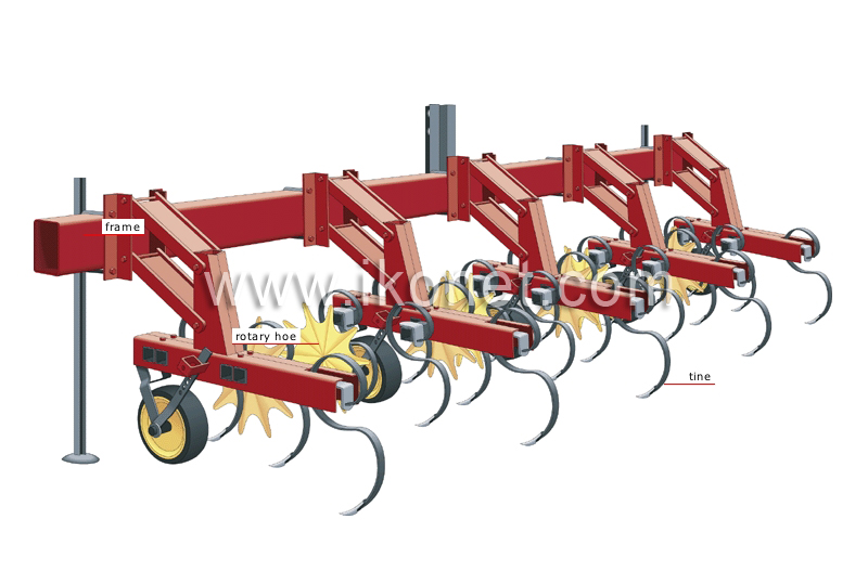 cultivator image