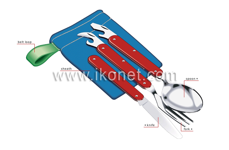 cutlery set image