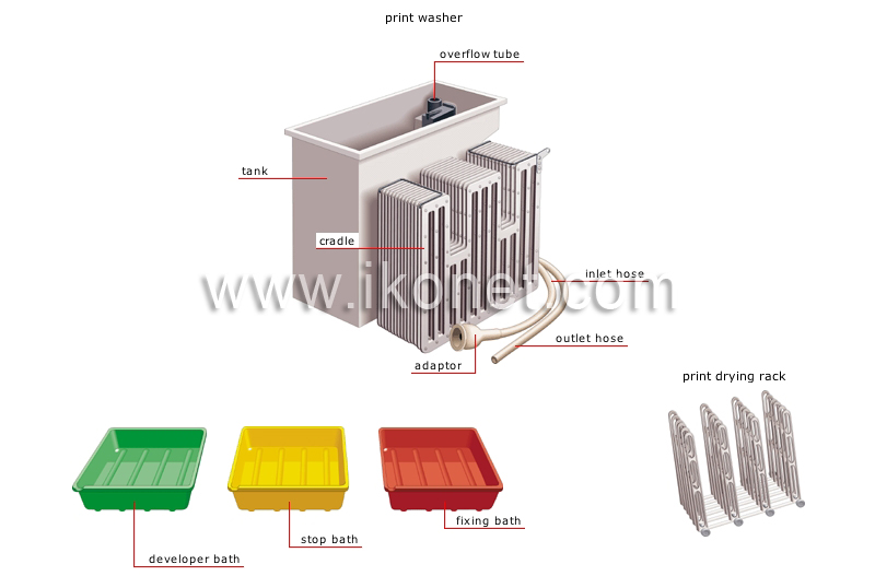 darkroom equipment image