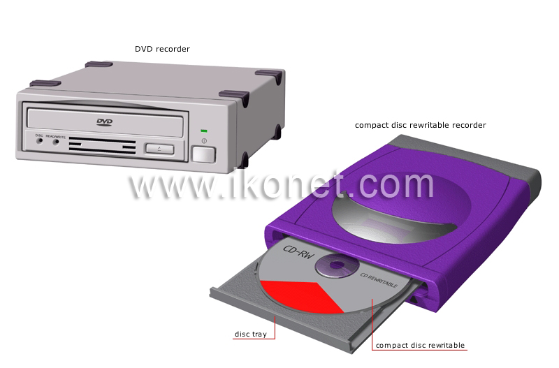 data storage devices image