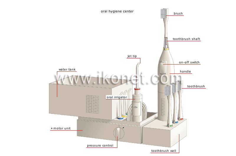 dental care image